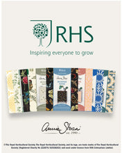 Load image into Gallery viewer, Decoupage Papers RHS - Annie Sloan