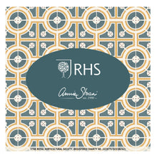 Load image into Gallery viewer, Decoupage Papers RHS - Annie Sloan